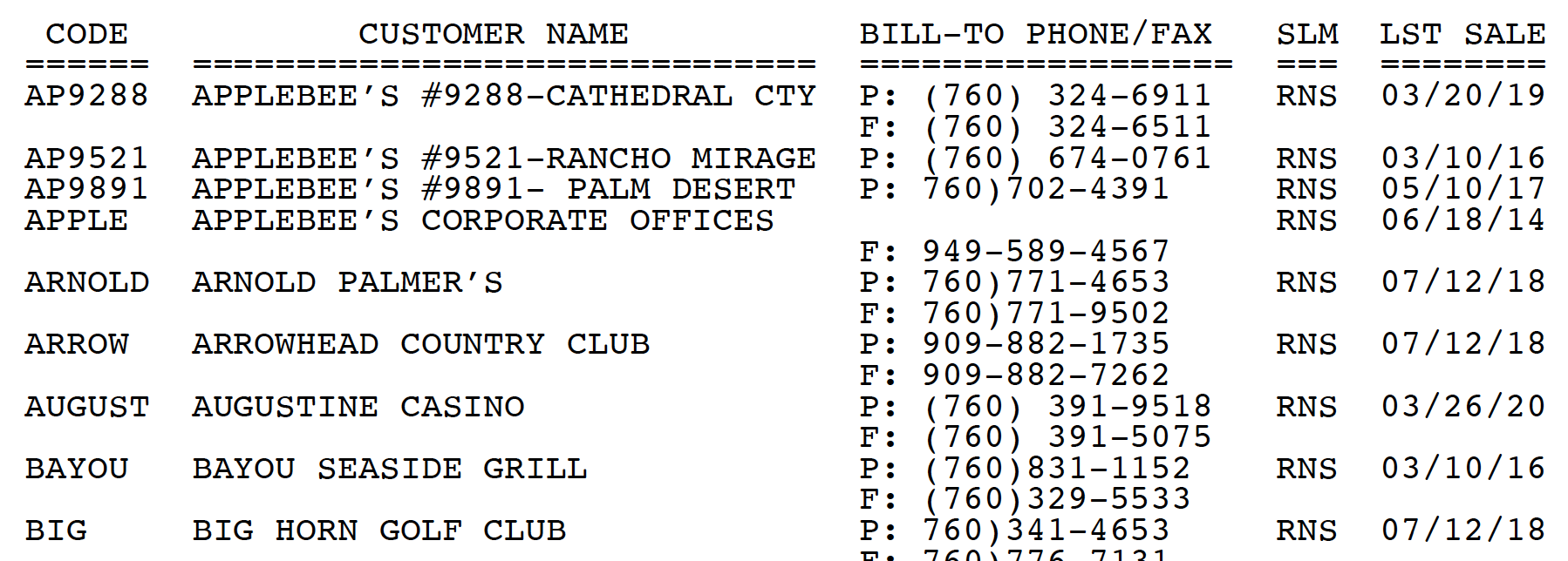 Empty Column Code Here's what those column definitions look like in Layout: