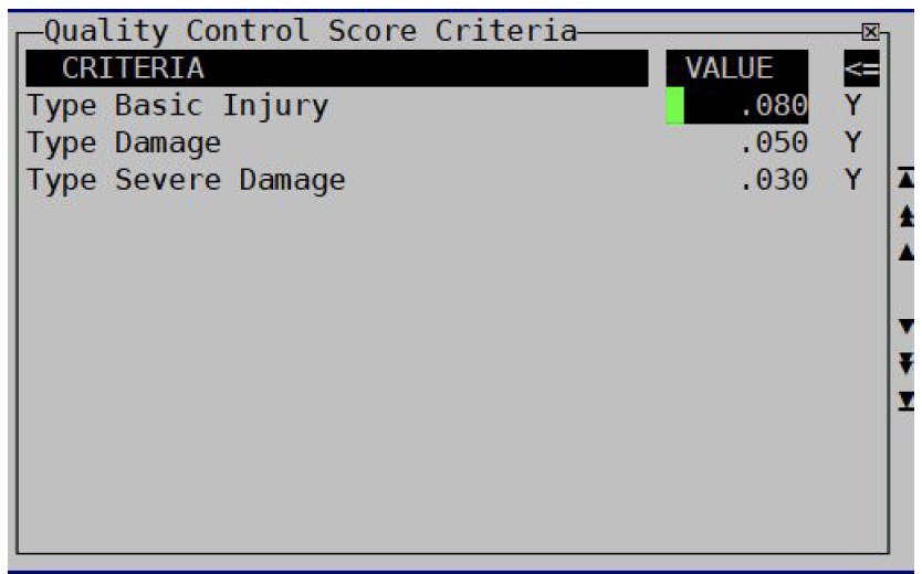 Damage Control Qec Scoring sequence 4 corresponds to condition D