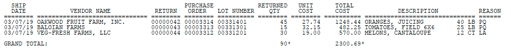Here's an example summary by vendor return reason code: