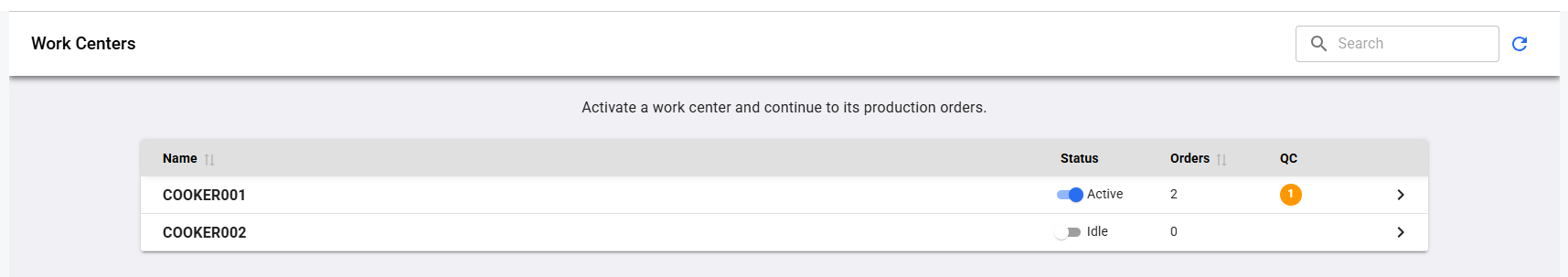 Work Center List Page